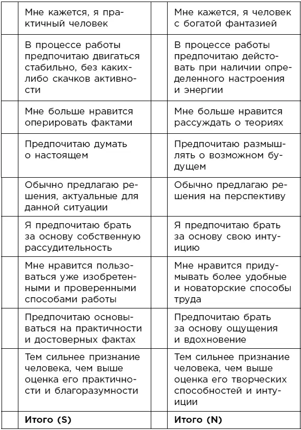 Таблица 3 Таблица 4 Заполнив все таблицы подсчитайте в левой и правой части - фото 7