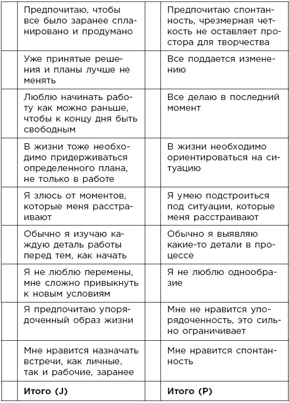 Заполнив все таблицы подсчитайте в левой и правой части количество единиц - фото 9