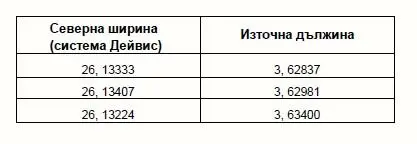 Джак загледа замислено координатите Виждал съм ги някъде И си спомни къде - фото 31
