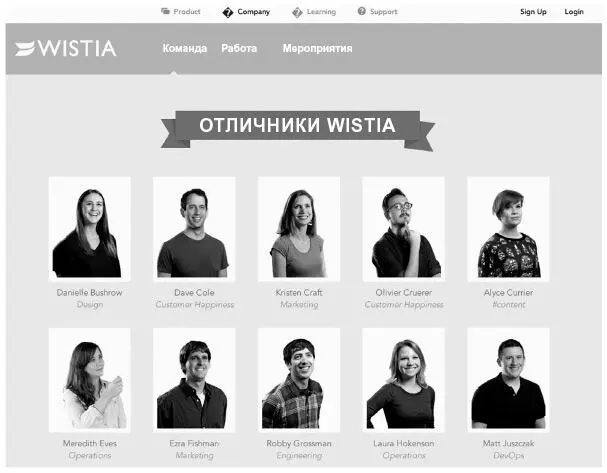 Источник воспроизведено с разрешения Wistia Inc Но если навести курсор на - фото 39