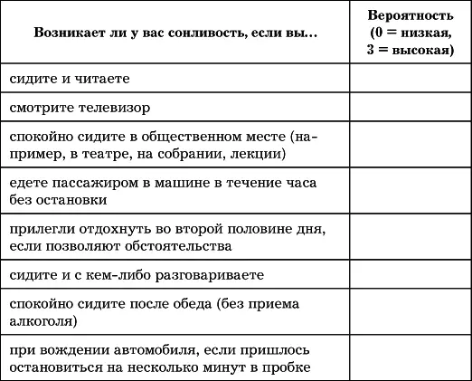 Лекарства повышающие давление Нередко врачи или сами пациенты становятся - фото 47