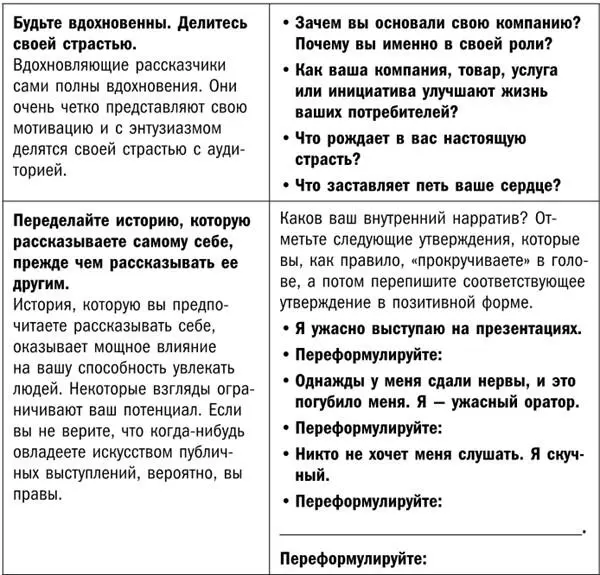 Искусство сторителлинга Как создавать истории которые попадут в самое сердце аудитории - фото 1