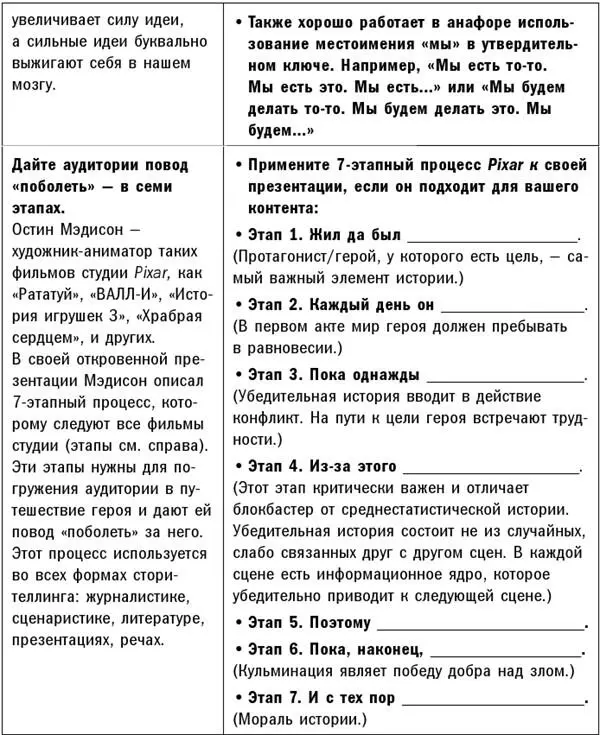 Благодарности Никаких слов не хватит чтобы выразить мою благодарность - фото 11