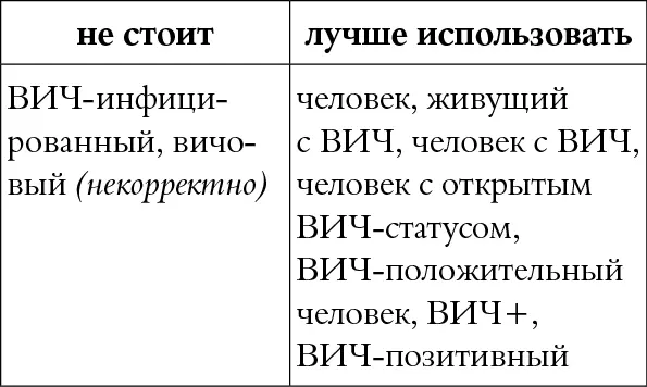 КОММЕНТАРИЙ Слово вичовый можно даже не обсуждать это ругательство - фото 15