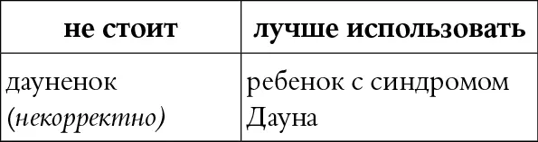 КОММЕНТАРИЙ Несмотря на то что многие родители детей с синдромом Дауна так - фото 18