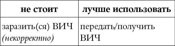 КОММЕНТАРИЙ В слове зараза и его производных слышится явный негативный - фото 21