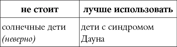 КОММЕНТАРИЙ Метафоры вроде солнечные дети слишком абстрактны На мой - фото 30