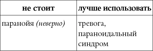 КОММЕНТАРИЙ В общеупотребительном смысле это скорее всего тревога так и - фото 44