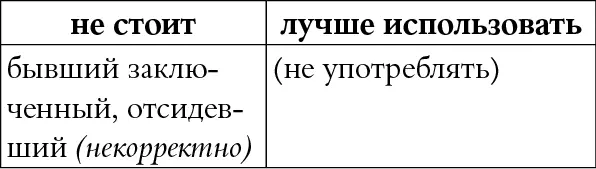 КОММЕНТАРИЙ Бывший заключенный не очень хорошее сочетание Если человек - фото 61