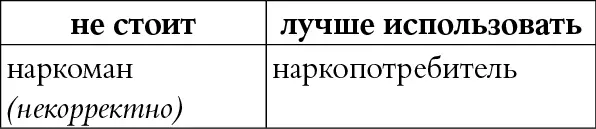 КОММЕНТАРИЙ Некорректное патологизирующее оскорбительное слово - фото 70