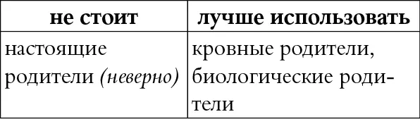 КОММЕНТАРИЙ С этим словосочетанием все непросто Вокруг вопроса кто такие - фото 71