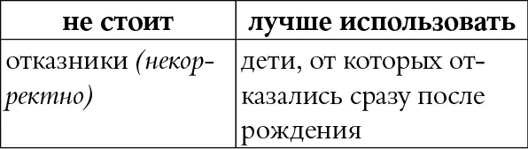 КОММЕНТАРИЙ Слово вопервых не всем понятное меня както спросили - фото 74