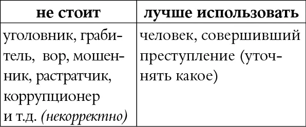 КОММЕНТАРИЙ Если вы говорите на девушку напал насильник так можно А вот - фото 82