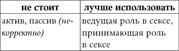 КОММЕНТАРИЙ Вопервых представление об активах и пассивах в сексе - фото 103