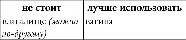 КОММЕНТАРИЙ В слове влагалище есть какойто детерминизм это чтото куда - фото 105