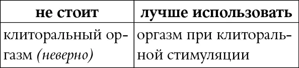 КОММЕНТАРИЙ Если есть необходимость уточнять от какой стимуляции происходит - фото 110