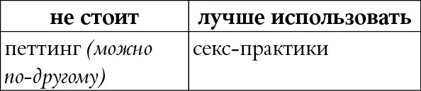 КОММЕНТАРИЙ Слово петтинг подразумевает что есть настоящий секс и - фото 114