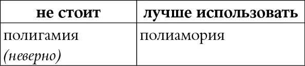 КОММЕНТАРИЙ Исторически полигамия это многоженство или многомужество То - фото 115