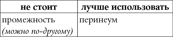 КОММЕНТАРИЙ Многие русскоязычные люди даже не задумываются о том что у них - фото 118