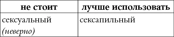 КОММЕНТАРИЙ Часто слово сексуальный употребляет в значении сексапильный - фото 119