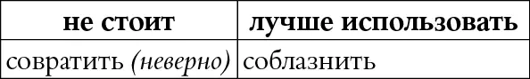 КОММЕНТАРИЙ Слово совратить часто используют неправильно имея в виду - фото 120