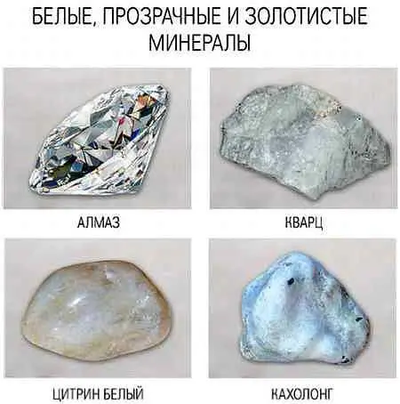 Медитация Исполнение желаний Примите удобную позу Закройте глаза Направьте - фото 17
