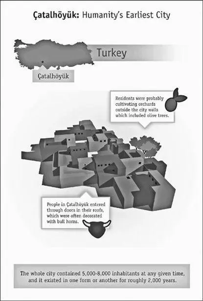 An artists conception of what the ancient city of Çatalhöyük might have looked - фото 11