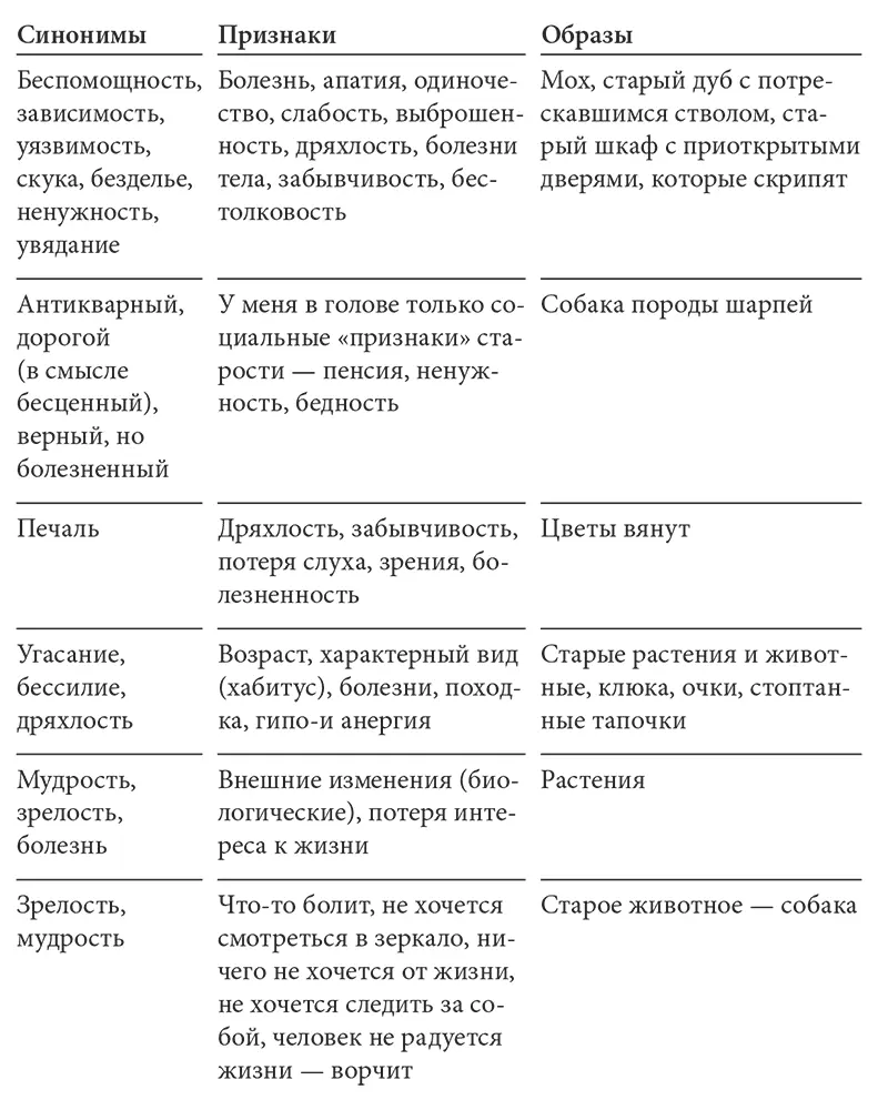 Заметили сколько противоречивости Если перечитывать по нескольку раз как я - фото 3