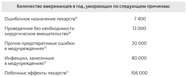 Чтото изменилось за последние десять лет Нет Ситуация становится только - фото 4