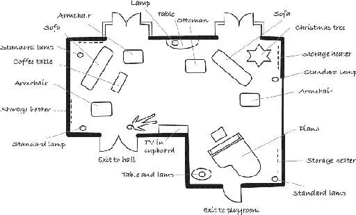 В SITTING ROOM not to scale FIRE SCENE EXAMINATION EXCAVATION Date and - фото 17