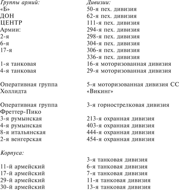 Бишоффа Бургшталлера Эберсвальде Хайльманна Крейзинга фон Паннвитца Шульдта - фото 39