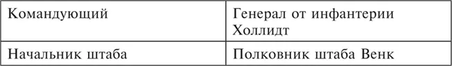 Танки между Доном и Северским Донцом Воспоминания командира танковой роты о зимних сражениях под Сталинградом 19421943 litres - фото 52