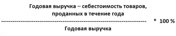 Чем больше прибыль тем лучше не так ли В большинстве случаев компания - фото 17