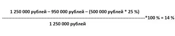 Товар В Годовая выручка 1 250 000 рублей Себестоимость проданных товаров 1 - фото 21