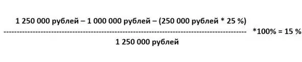 Хотя по товару В валовая рентабельность меньше но если учесть - фото 22