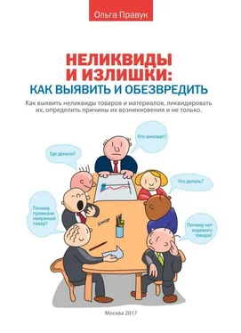 Ольга Правук Неликвиды и излишки: как выявить и обезвредить. Как выявить неликвиды товаров и материалов, ликвидировать их, определить причины их возникновения и не только обложка книги