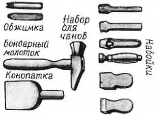 Рис 38 Ударные бондарские инструменты Рис 39 Форма и размеры - фото 34