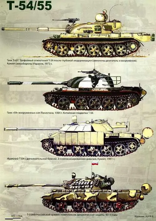 Устройство танка Т55 1 Педаль главного фрикциона 2 Кнопка стартера - фото 20