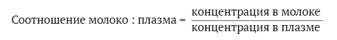 Одним из лекарств с очень низким соотношением молоко плазма является - фото 22