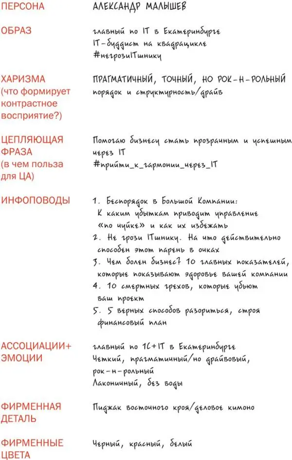 Охват Глава 10 Нетворкинг В этой главе я расскажу про масштабирование и рост - фото 8