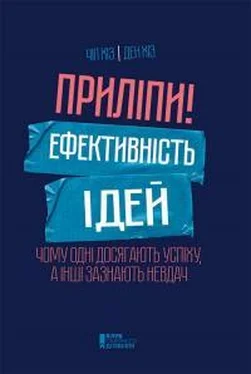 ХІЗ Ден Приліпи! Ефективність ідей: чому одні досягають успіху, а інші зазнають невдач