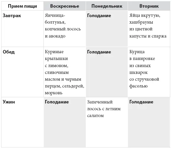 Примечания и пояснения Предисловие 1 До конца предисловия под термином - фото 147