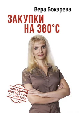 Вера Бокарева Закупки на 360° C обложка книги