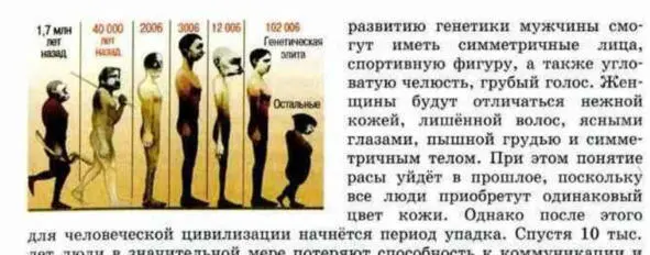 Учебник зовёт в светлое будущее с большими сиськами А для того чтобы - фото 26