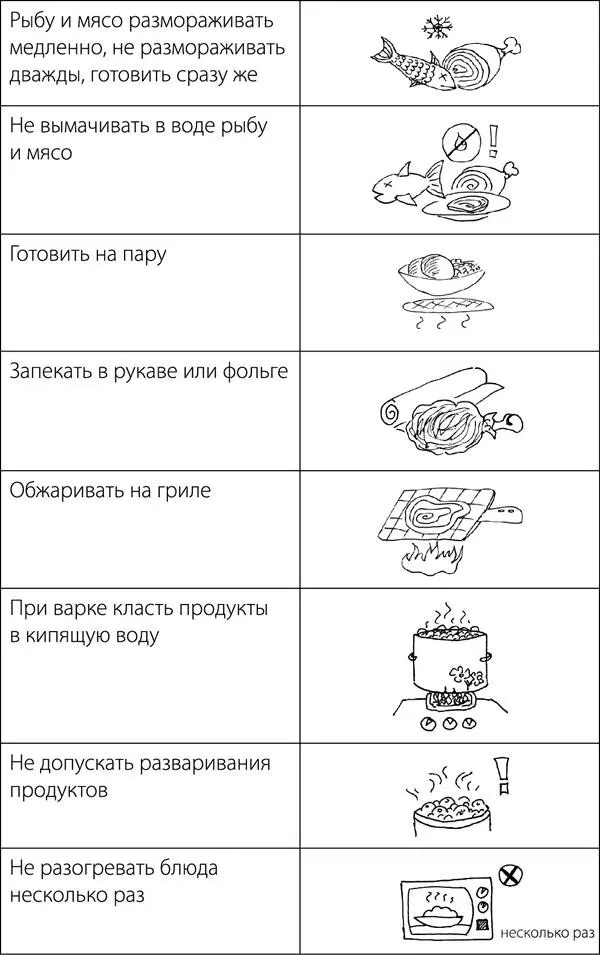 Приложение 2 Медцентры в Москве 1 Центральный научноисследовательский - фото 31