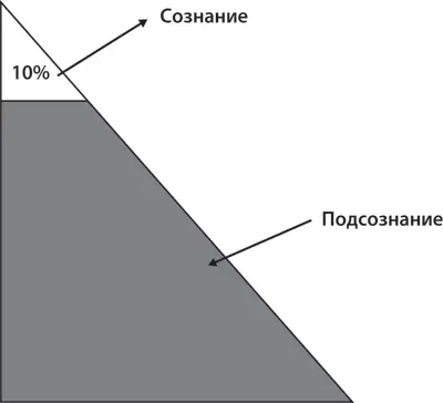 Когда чтото не получается внутренний голос говорит Я же знал что не стоит - фото 11