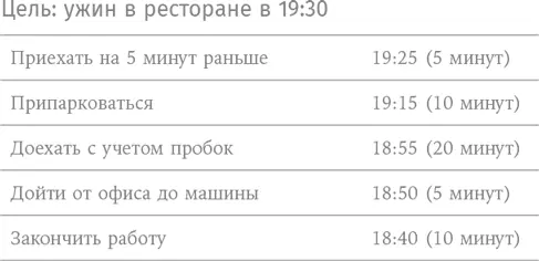Если не отрицать время уходить с работы надо в 1840 а не в 1900 Разница с - фото 2