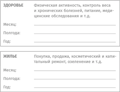 Формулируйте позитивно Есть два подхода к постановке целей определить то к - фото 9