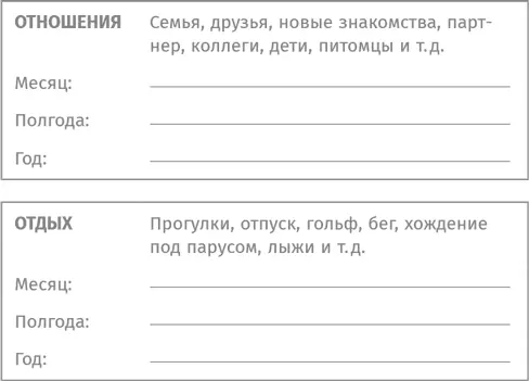 Формулируйте позитивно Есть два подхода к постановке целей определить то к - фото 10