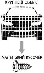 К счастью на работе не придется есть автомобили Достаточно разложить задачу - фото 49